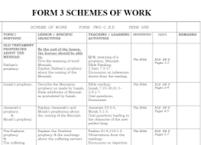 Scheme Of Work New Syllabus Cd Fm 3